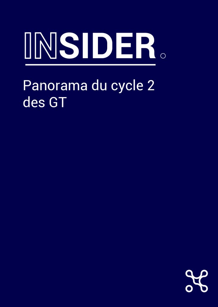 INSIDER PANORAMA