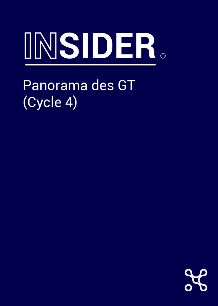 INSIDER_PANORAMA_GT